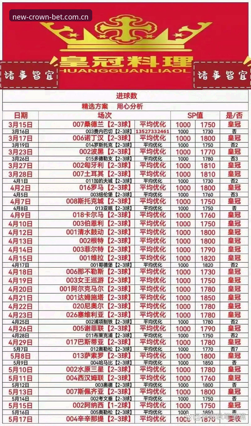皇冠体彩靠谱吗安全吗 深度揭秘:皇冠体彩靠谱吗安全吗?实战派带你摸清平台底细