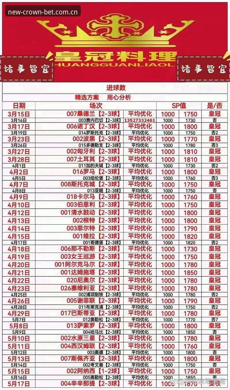 皇冠体彩移动端教程 皇冠体彩移动端教程:从安装到实时投注的全流程操作指南