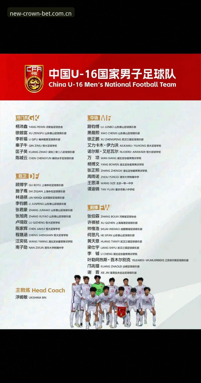 苹果版皇冠体育数据 U17世界杯抽签揭晓,中国足球少年迎来硬仗——这些数据与细节你未必知道