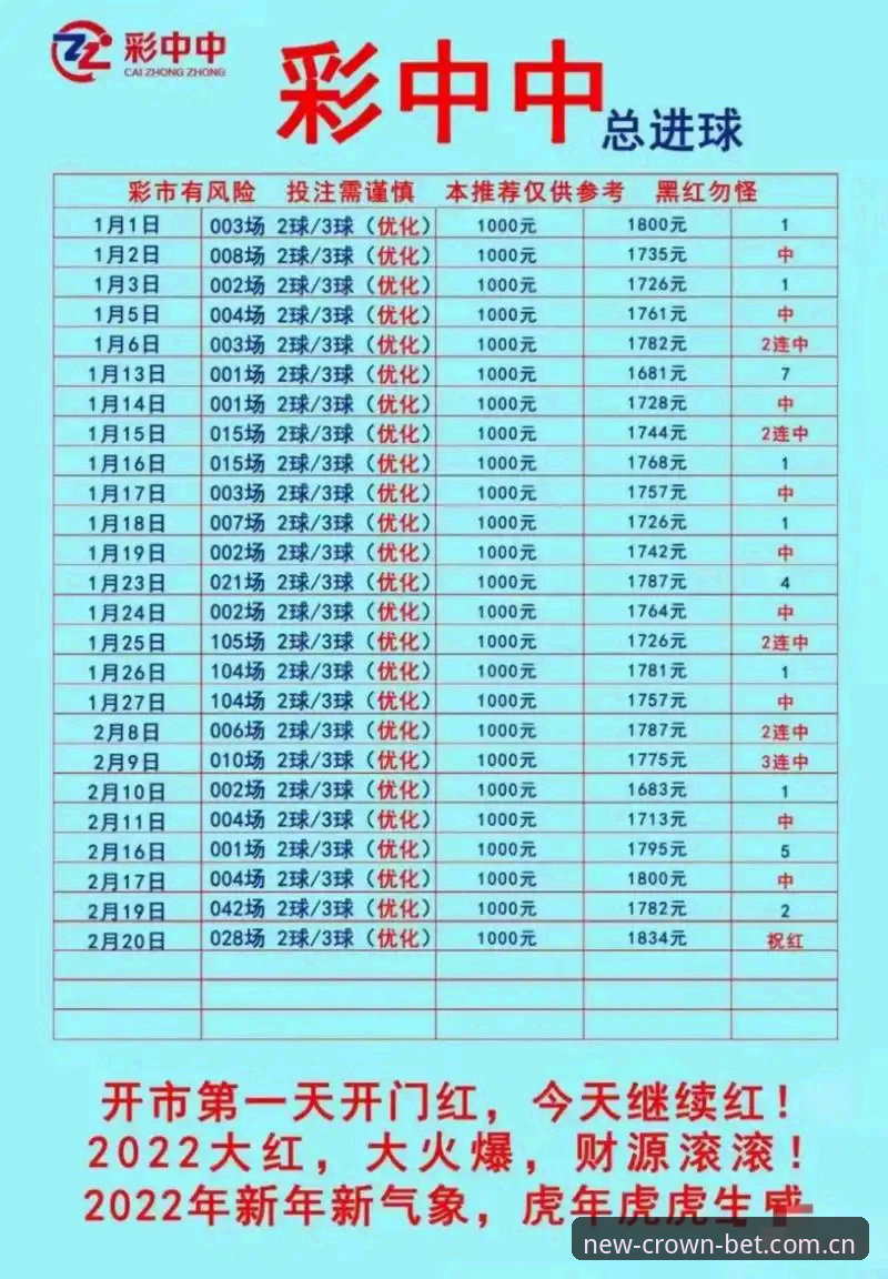 皇冠体彩官网 皇冠体彩平台使用指南:从赛事数据到投注策略的完整解析