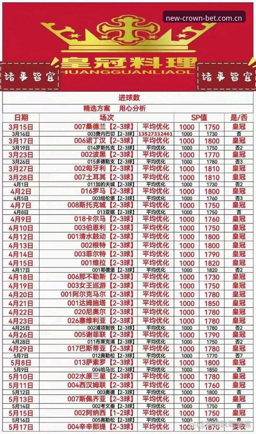 皇冠体彩安全吗对比 5个维度解析皇冠体彩安全吗对比:从数据同步到投注体验的全面评估